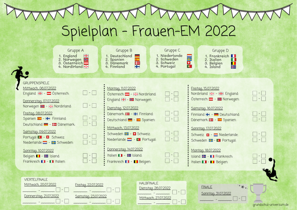 Spielplan Frauen-EM 2022