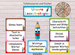 Lesestrategien – Tafelmaterial Und Fächer – Grundschul Universum